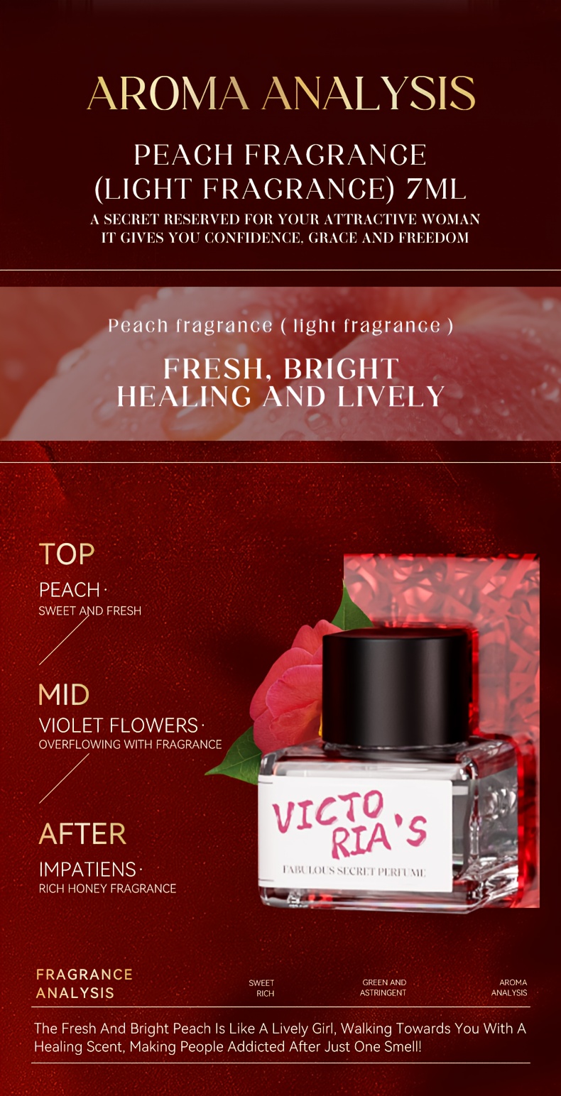 Exquisites Damenparfümset, elegantes Design, frischer und charmanter Duft für Verabredungen, Geburtstagsgeschenk, Valentinstagsgeschenk_voghion.com