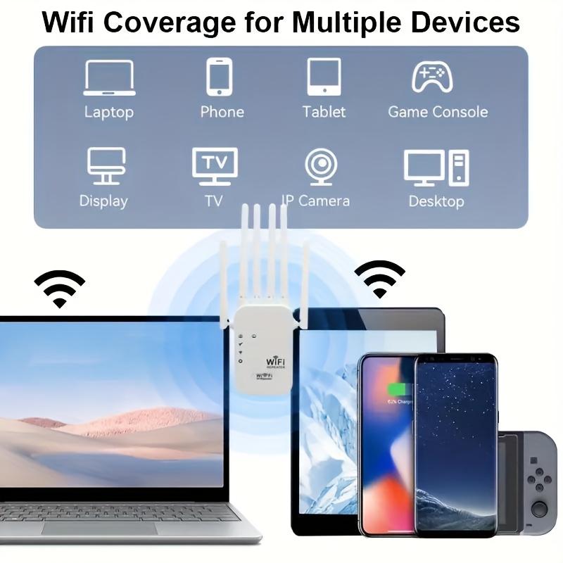 OEKE-WIFI Extender Booster-Ripetitore WIFI 2.4G, Amplificatore di segnale con 6 porte per antenne-Rete wireless domestica a lunga distanza_voghion.com