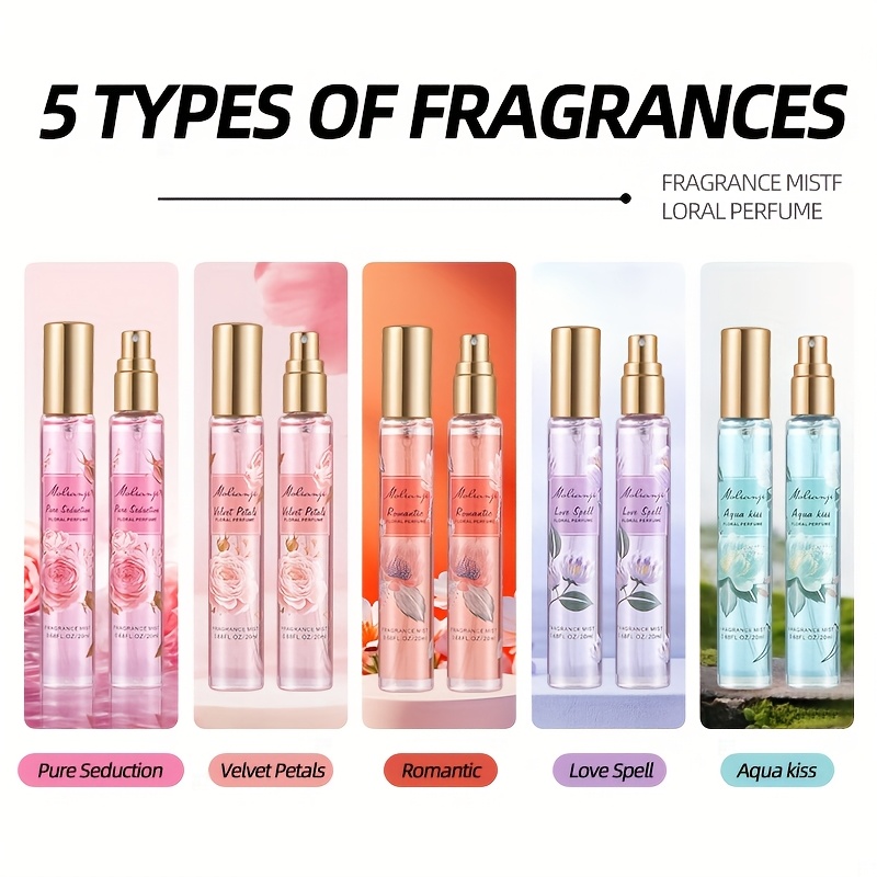 Eau de Parfum Set für Damen mit unverwechselbarer Kopf-, Herz- und Basisnote, frischem, blumigem Duft, langanhaltendem Duft – ideal für unterwegs_voghion.com